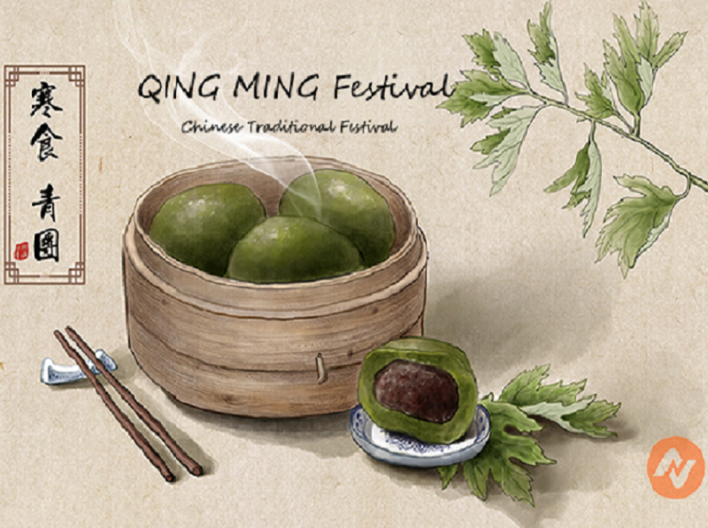 Traditionel kinesisk festival - QingMing Festival